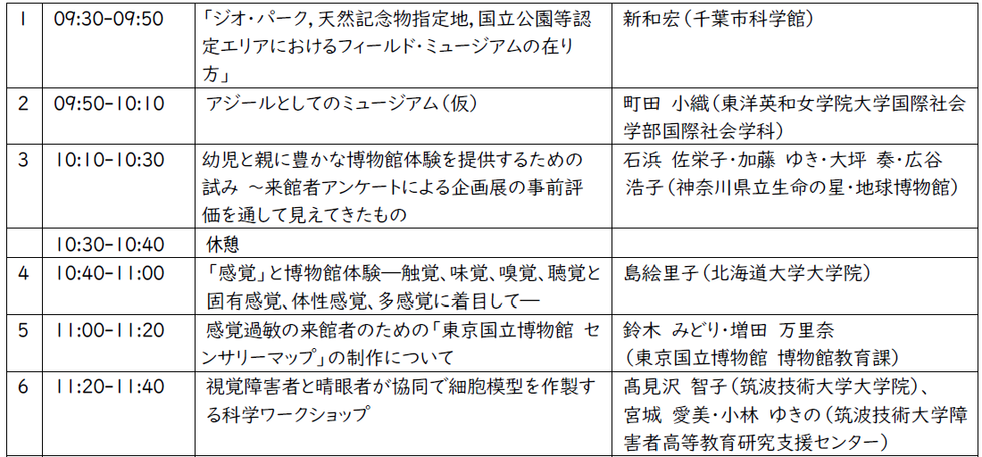 午前